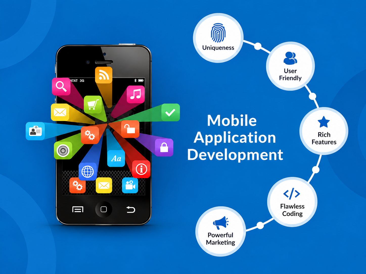 Android App Development Company in Noida