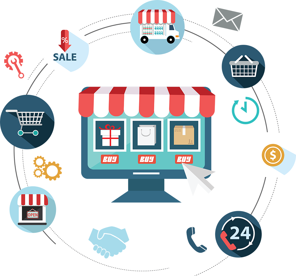 eCommerce development services in USA