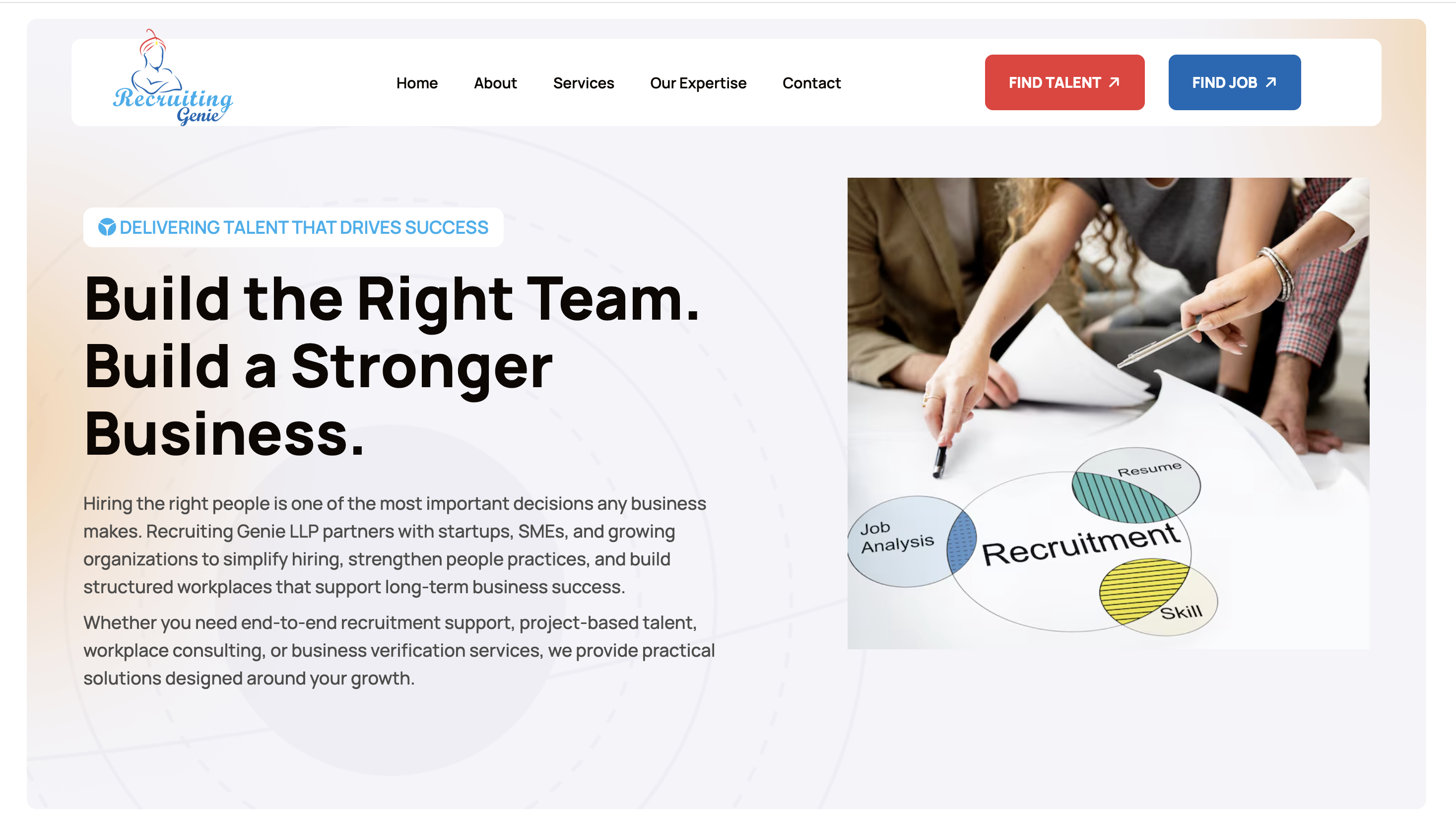 Website Designing