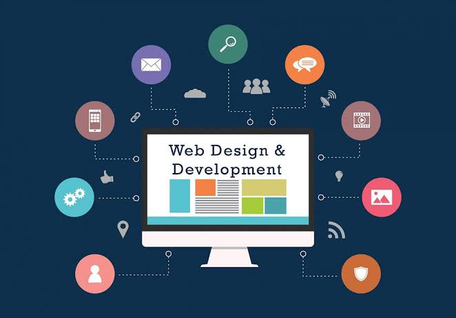 Website development services in USA